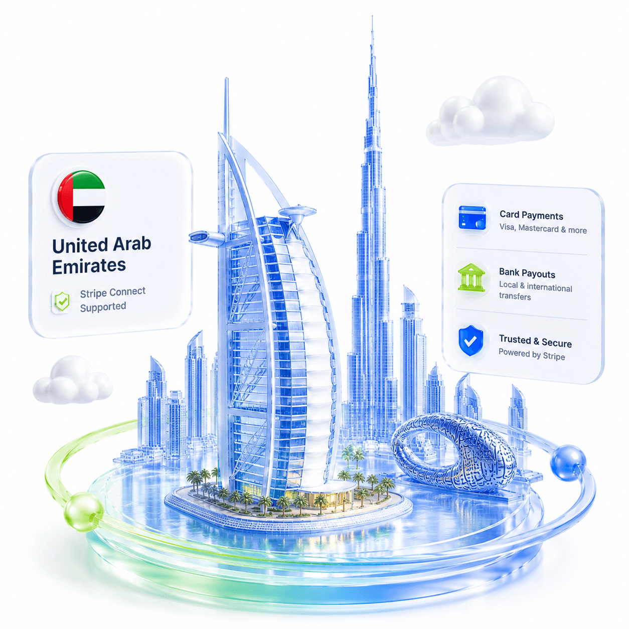United Arab Emirates