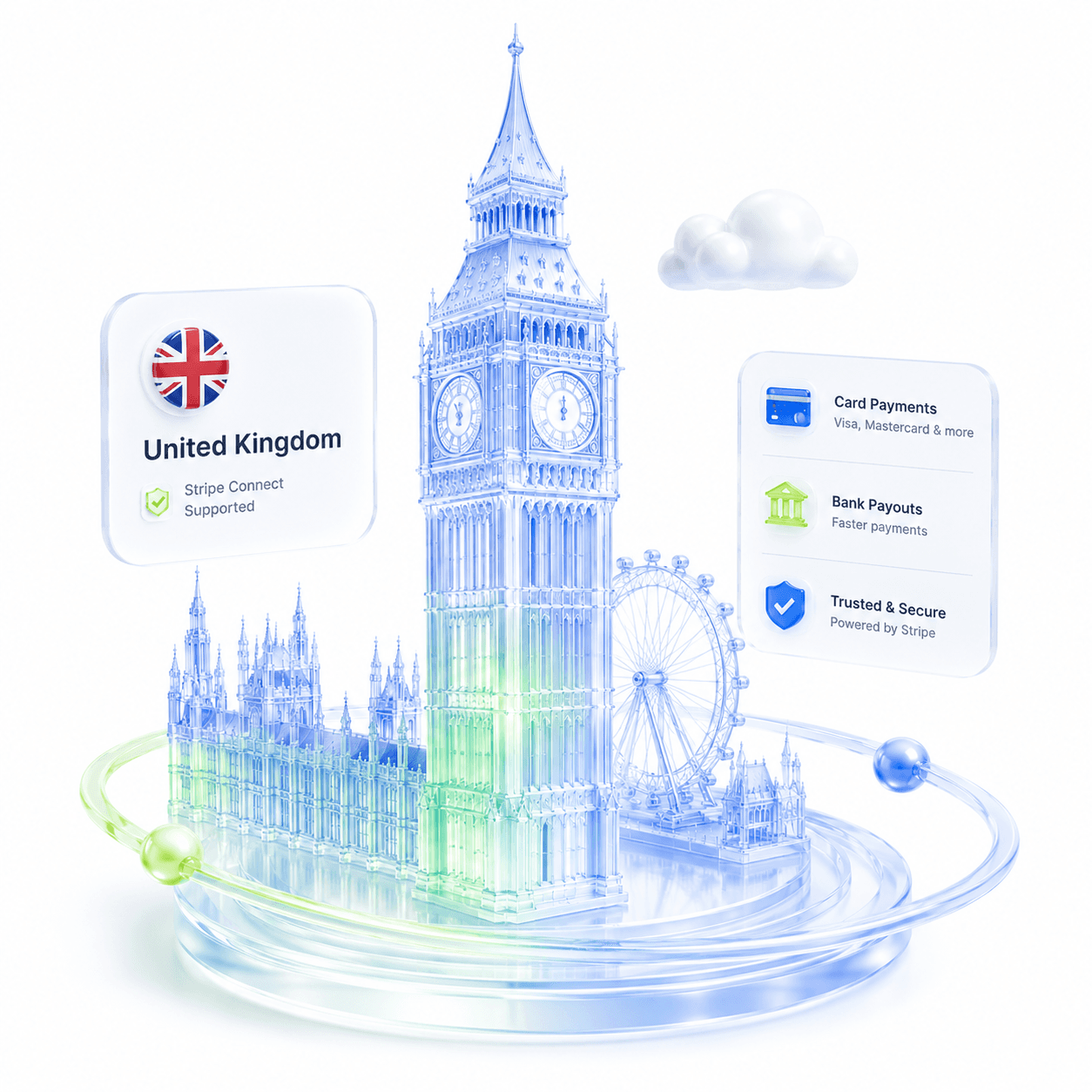 United Kingdom